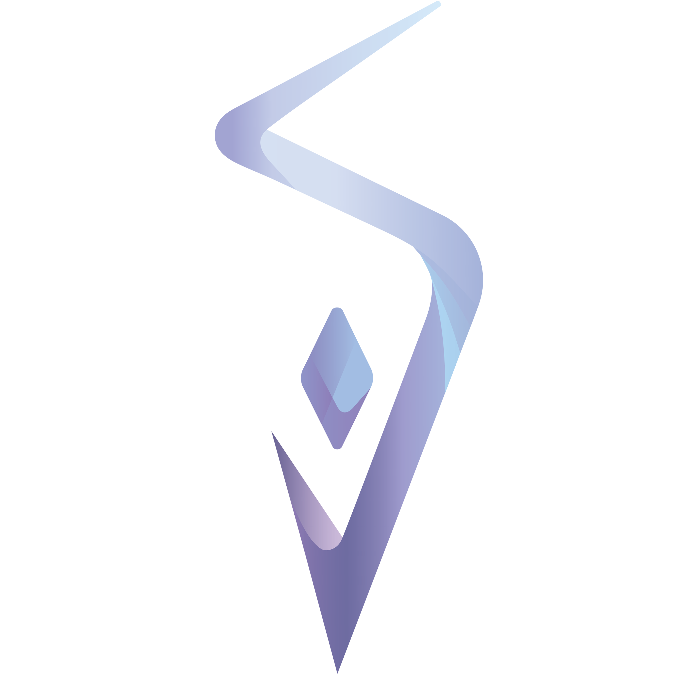 Shyka